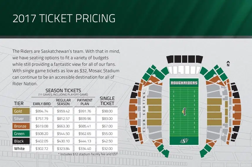 Minnesota Vikings season ticket prices to remain at 2016 prices