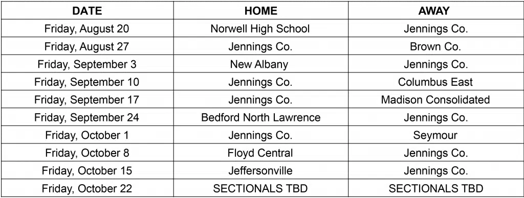 High School Football | Jennings County KORN