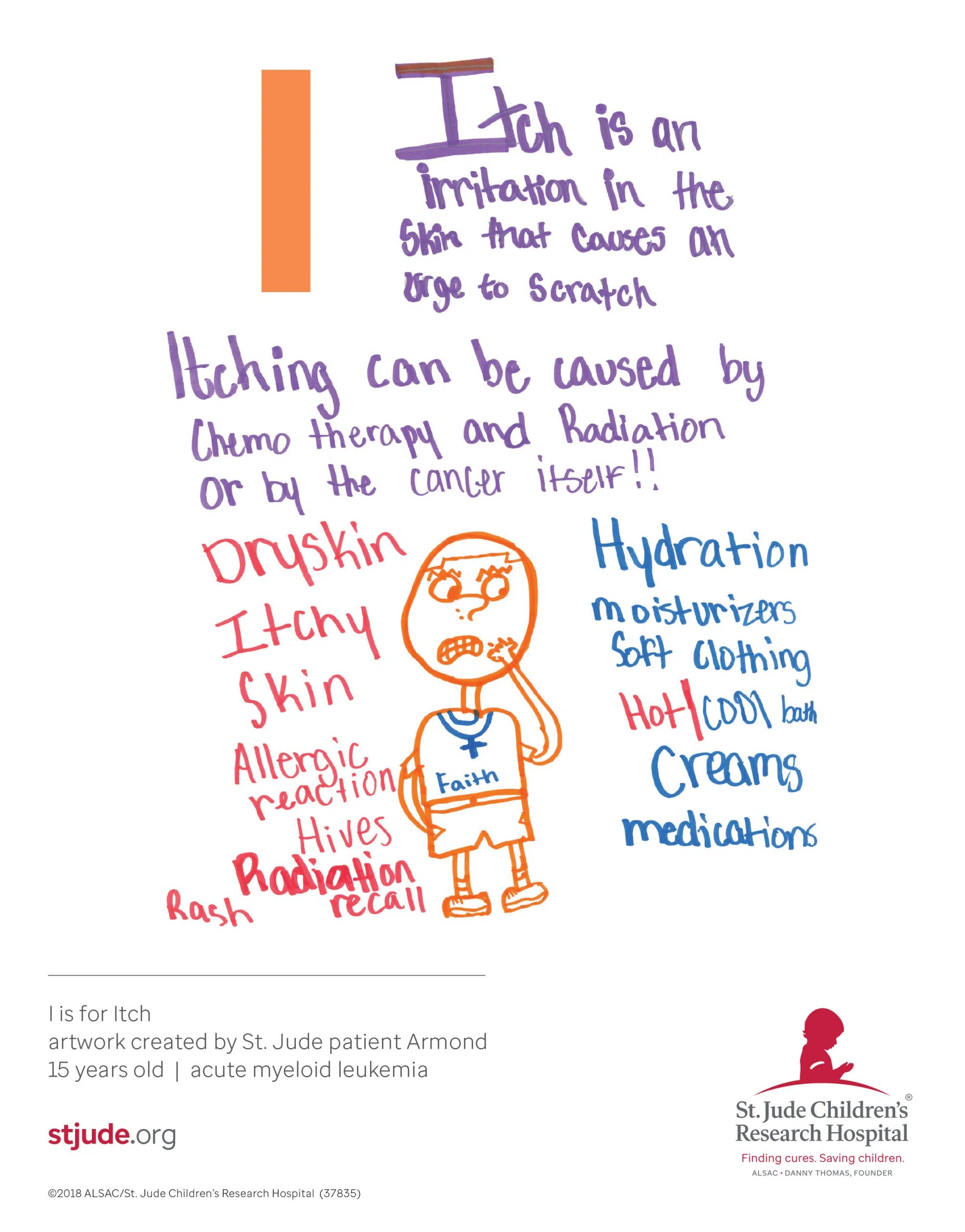 St Jude ABC's of Cancer - I