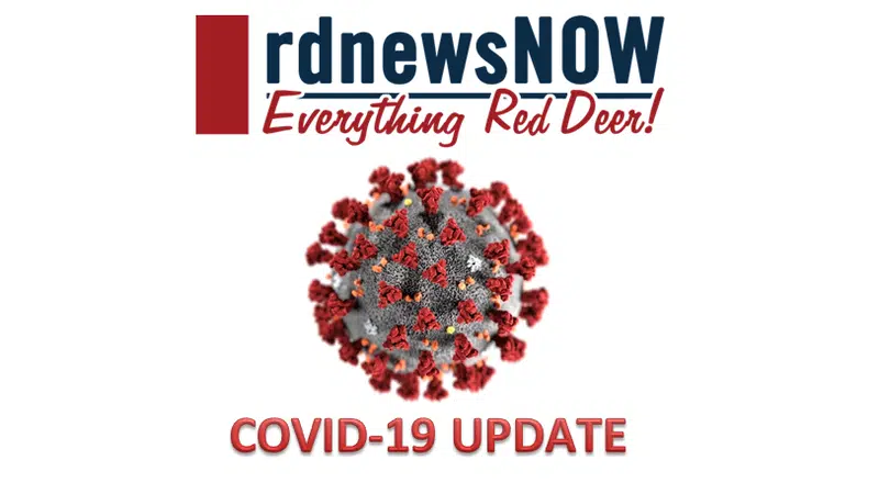 Alberta Reports 25 New Cases Of Covid 19 On Tuesday Rdnewsnow Com