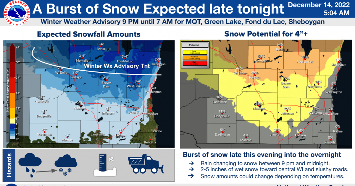 Sheboygan County Under Winter Weather Advisory, But It's All About Location - Vimarsana News