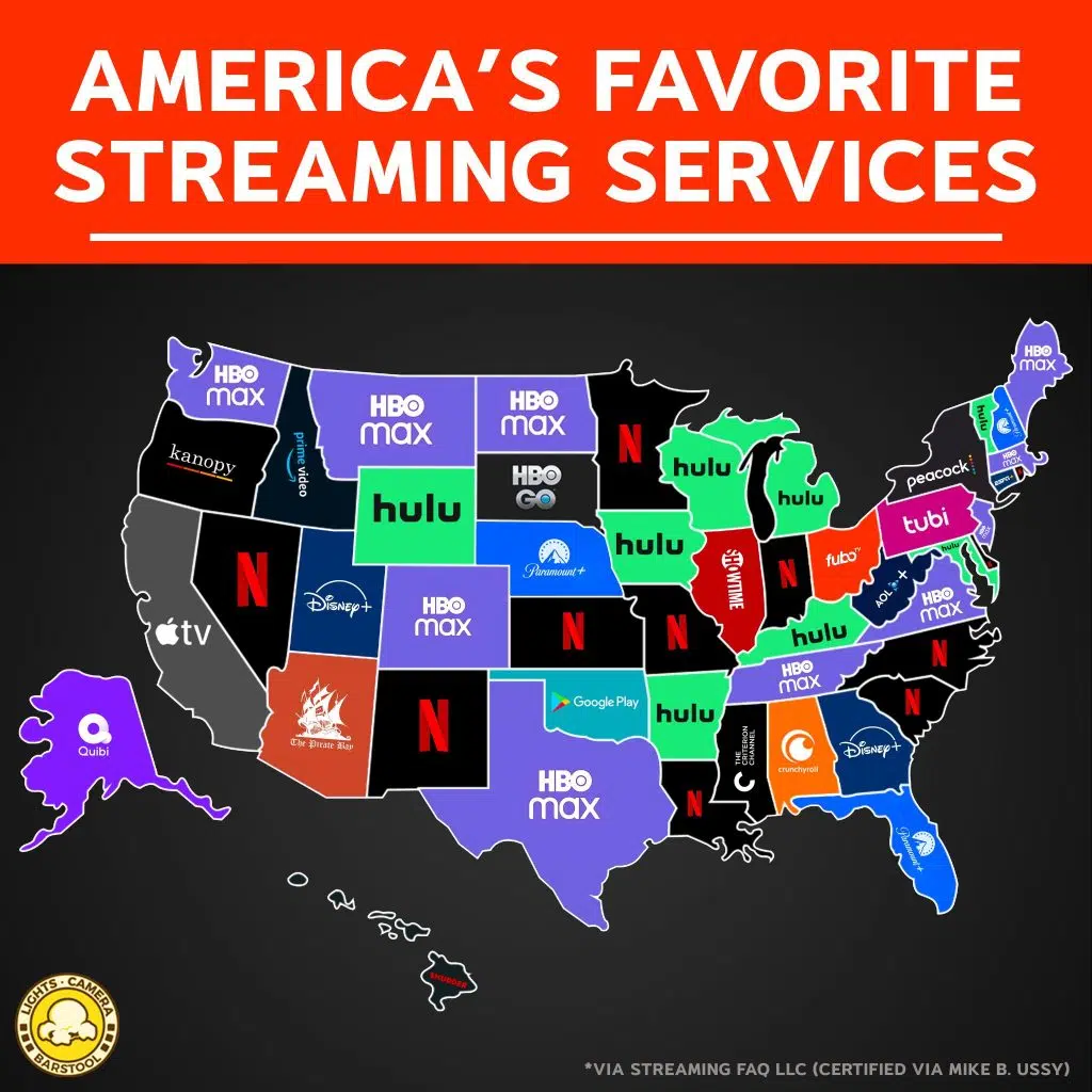 Sports Streaming Interest in the U.S. by State