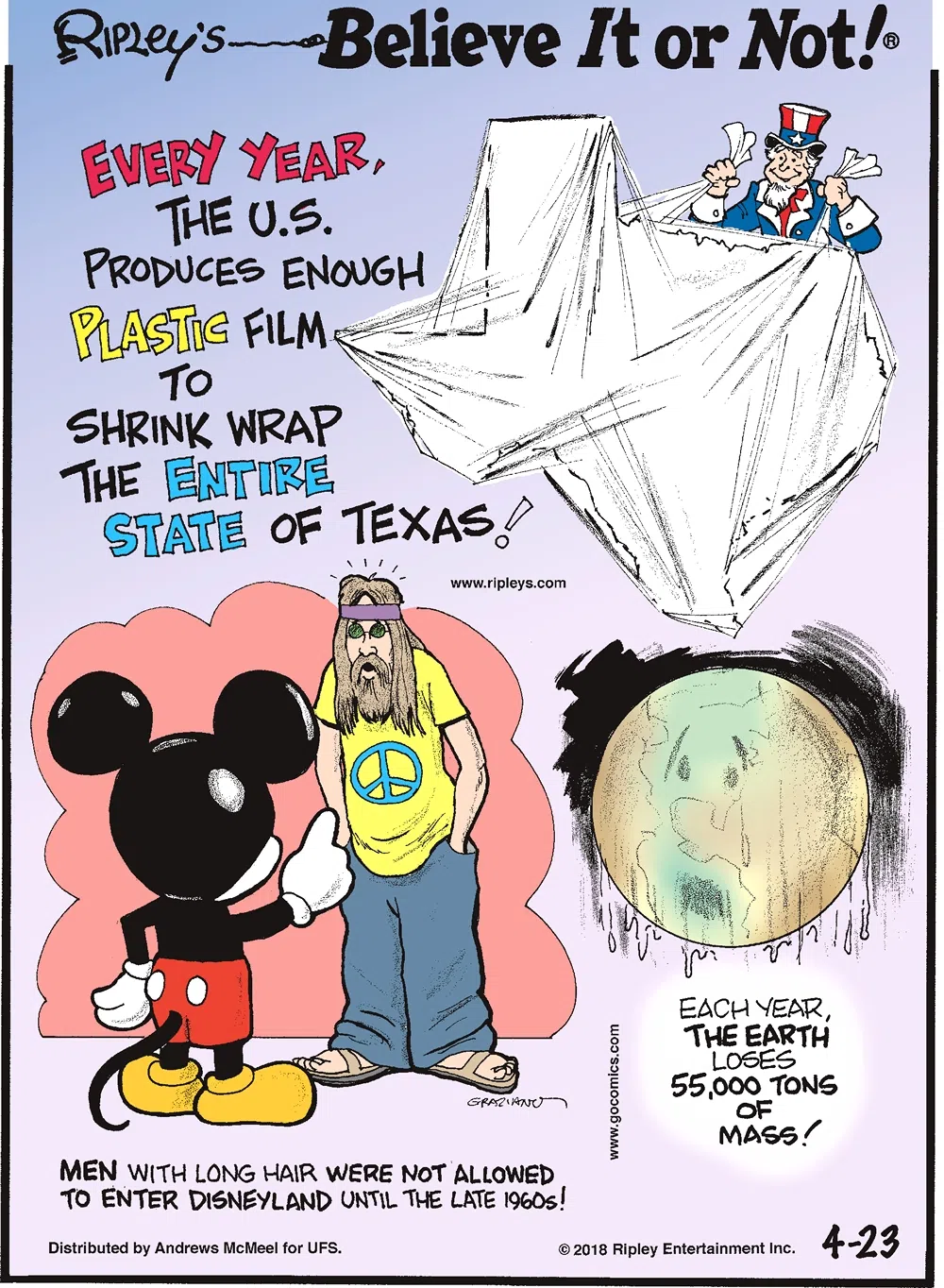 Every year, the U.S. produces enough plastic film to shrink wrap the entire state of Texas!------------------- Men with long hair were not allowed to enter Disneyland until the late 1960s!-------------------- Each year, the Earth loses 55,000 tons of mass!