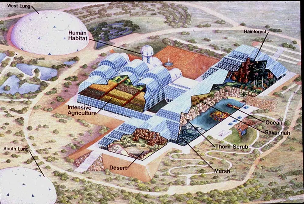 biosphere 2 map