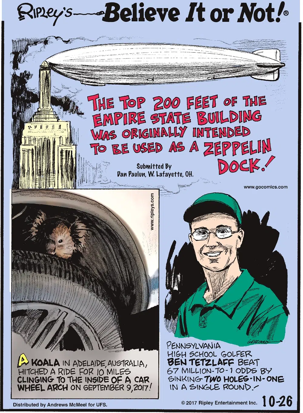 The top 200 feet of the Empire State Building was originally intended to be used as a zeppelin dock! Submitted by Dan Paulun, W. Lafayette, OH.-------------------- A koala in Adelaide, Australia, hitched a ride for 10 miles clinging to the inside of a car wheel arch on September 9, 2017!--------------------- Pennsylvania high school golfer Ben Tetzlaff beat 67 million-to-1 odds by sinking two holes-in-one in a single round!