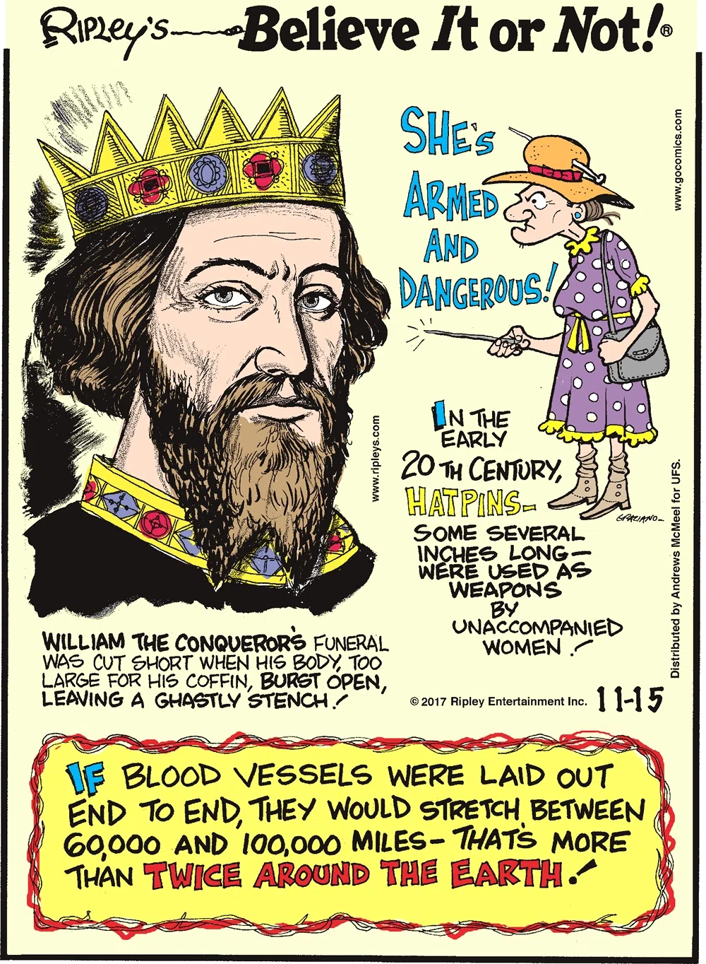 William the Conqueror's funeral was cut short when his body, too large for his coffin, burst open, leaving a ghastly stench!-------------------- In the early 20th Century, hatpins - some several inches long - were used as weapons by unaccompanied women!-------------------- If blood vessels were laid out end to end, they would stretch between 60,000 and 100,000 miles - that's more than twice around the Earth!