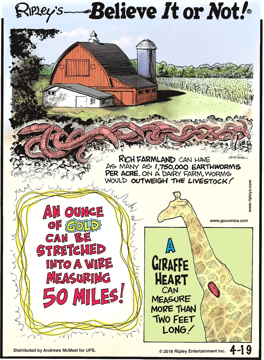Rich farmland can have as many as 1,750,000 earthworms per acre. On a dairy farm, worms would outweigh the livestock!-------------------- An ounce of gold can be stretched into a wire measuring 50 miles!-------------------- A giraffe heart can measure more than two feet long!