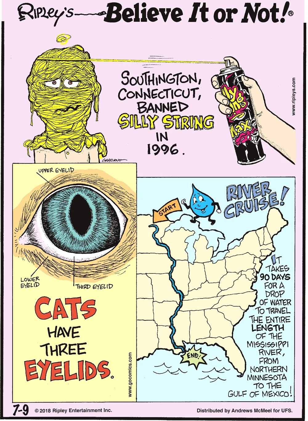 Southington, Connecticut, banned Silly String in 1996.-------------------- Cats have three eyelids.-------------------- It takes 90 days for a drop of water to travel the entire length of the Mississippi River, from northern Minnesota to the Gulf of Mexico!