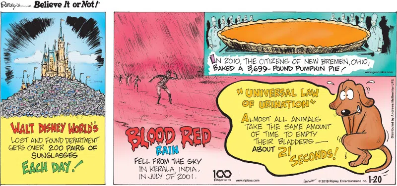 1. Walt Disney World's lost and found department gets over 200 pairs of sunglasses each day! 2. Blood red rain fell from the sky in Kerala, India, in July of 2001. 3. In 2010, the citizens of New Breman, Ohio, baked a 3,699-pound pumpkin pie! 4. Almost all animals take the same amount of time to empty their bladders - about 21 seconds!