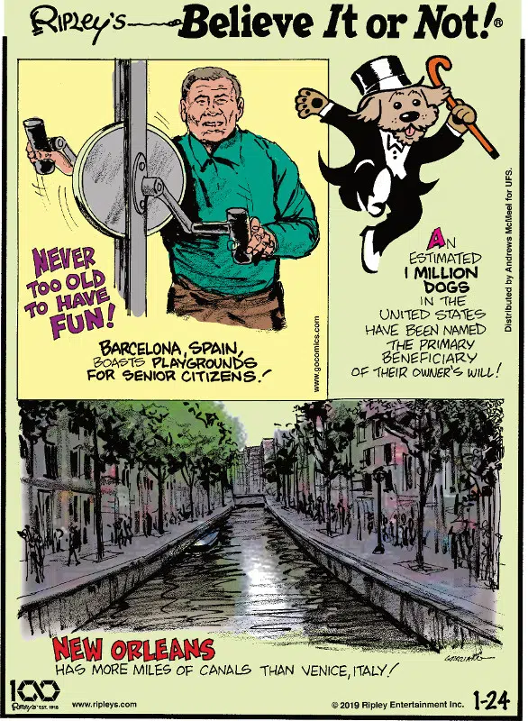 1. Never too old to have fun! Barcelona, Spain, boasts playgrounds for senior citizens! 2. An estimated 1 million dogs in the United States have been named the primary beneficiary of their owner's will! 3. New Orleans has more miles of canals than Venice, Italy!