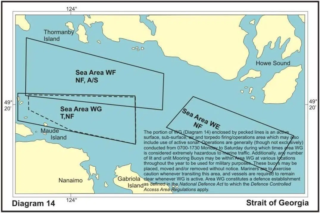 Marine testing by CFMETR in Whiskey Gulf off Nanoose NanaimoNewsNOW
