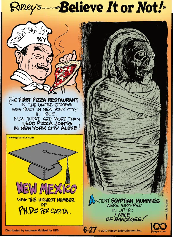 1. The first pizza restaurant in the United States was built in New York city in 1905. Now there are more than 1,600 pizza joints in New York City alone! 2. New Mexico has the highest number of Ph.Ds per capita. 3. Ancient Egyptian mummies were wrapped in up to 1 mile of bandages!