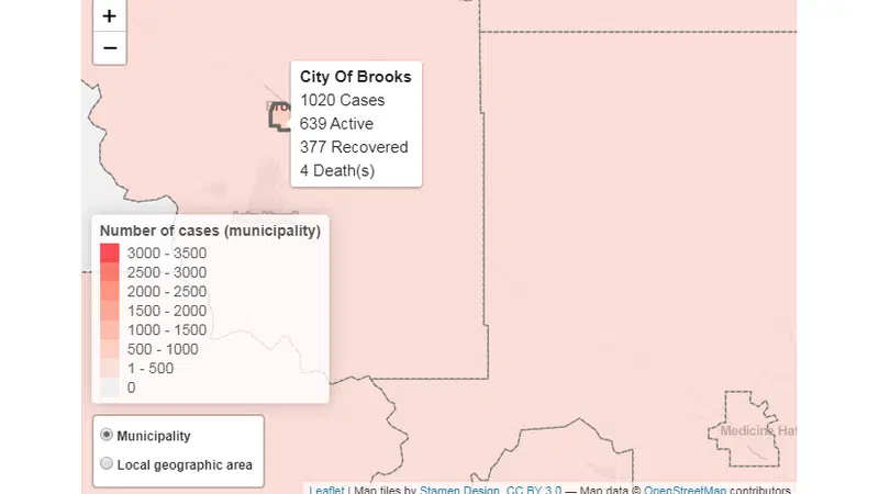 Brooks Passes 1 000 Covid 19 Cases Chat News Today