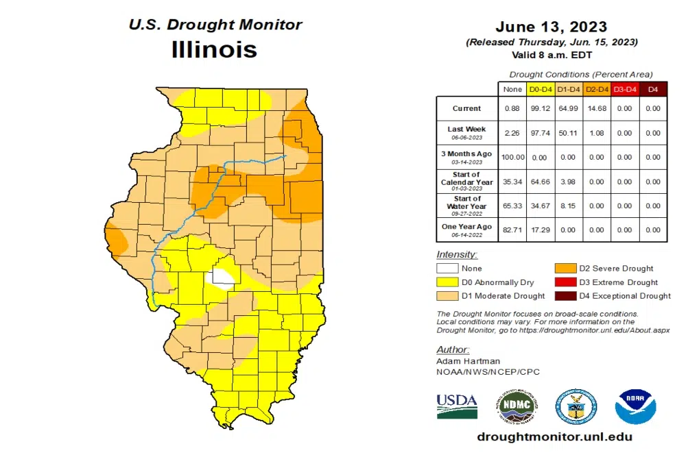 Drought conditions worsening in Illinois, severe conditions in central ...