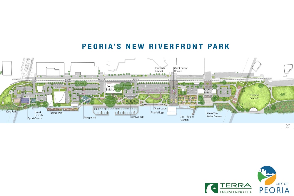Peoria is considering developing a Riverfront Park. Here are the next steps - Vimarsana News