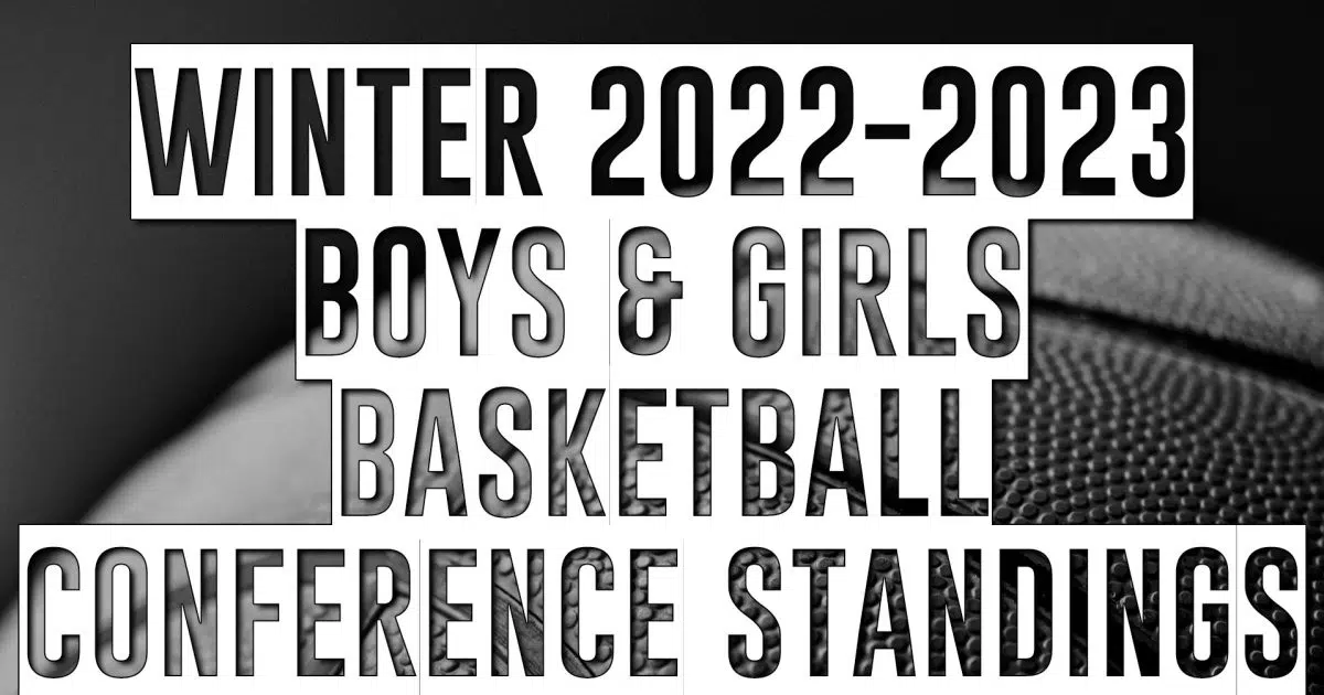 Winter 20222023 Conference Standings I70Sports