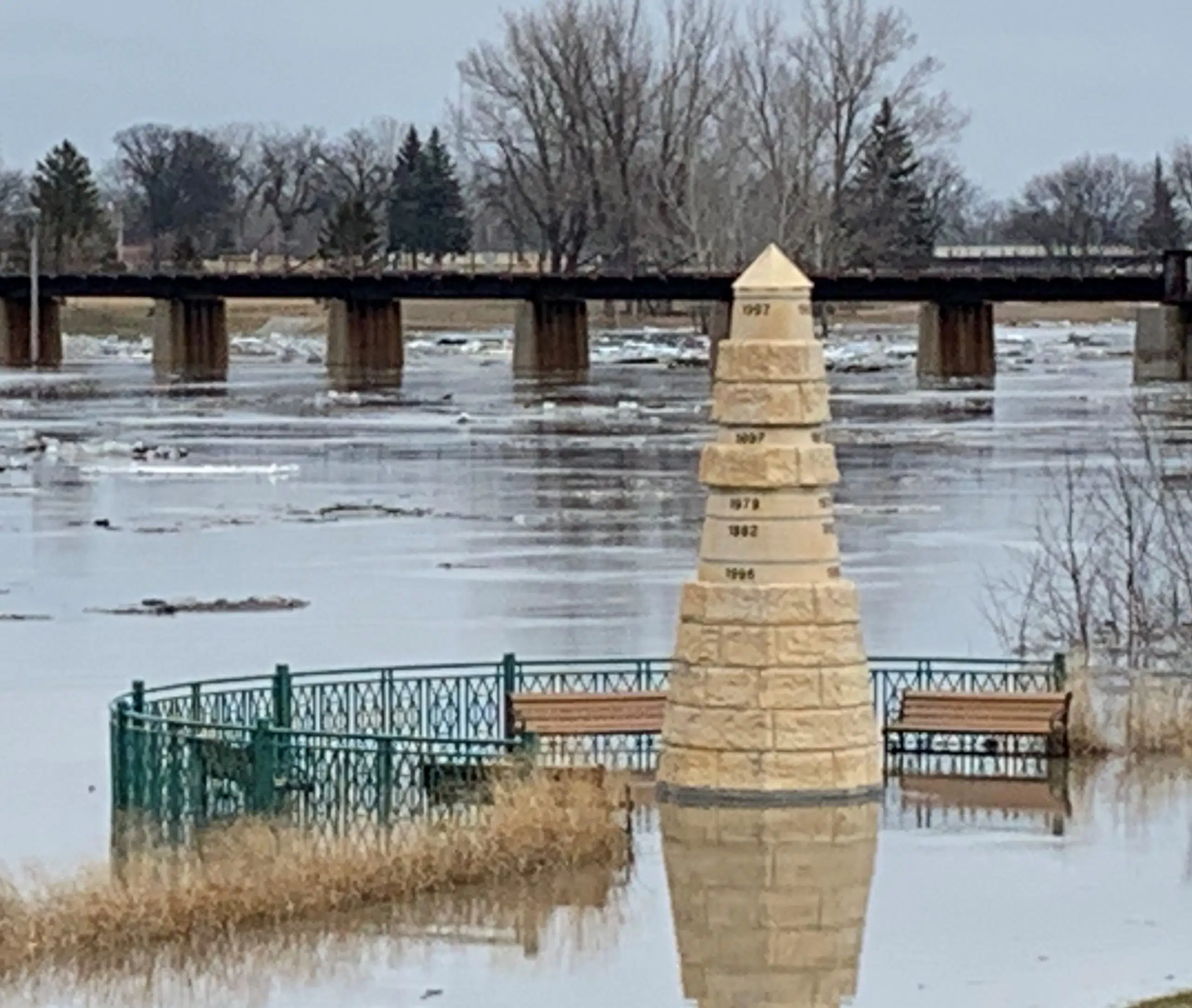 Outlook for Red River flooding remains low | 97 KYCK