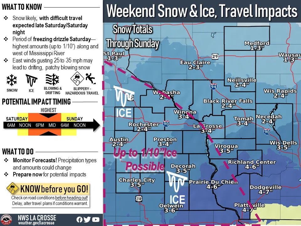 Winter Weather Advisory Issued for Winona Area Winona Radio