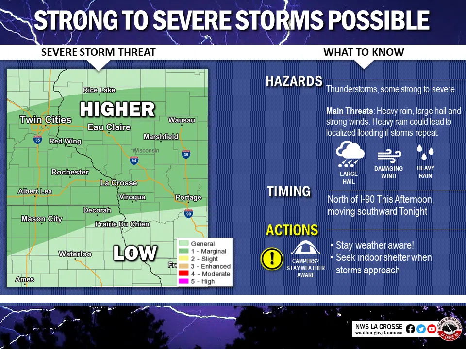 Chance of Severe Weather in Winona Region Today Winona Radio