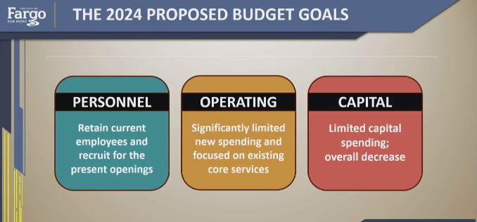 Fargo City Commissioners adopt budget, but not without criticism - Vimarsana News