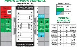 North Dakota Athletics announces new seating opportunities for football |  The Mighty 790 KFGO | KFGO