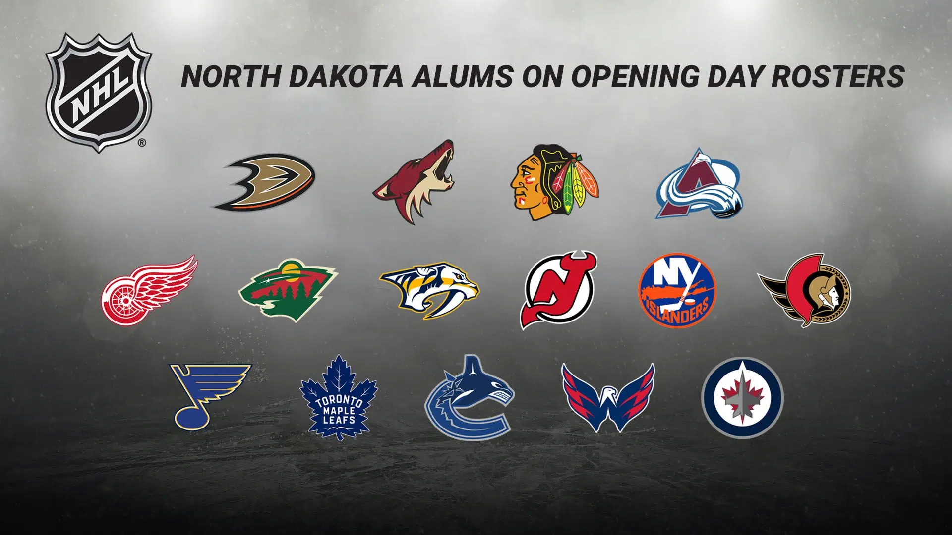 Strong UND flavor on NHL openingday rosters The Mighty 790 KFGO KFGO