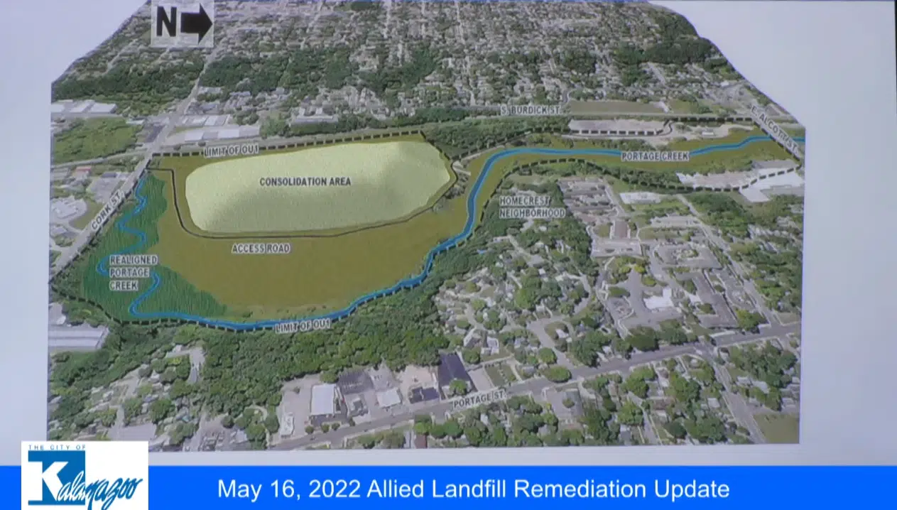 The 50 million redevelopment project for the former Allied Paper