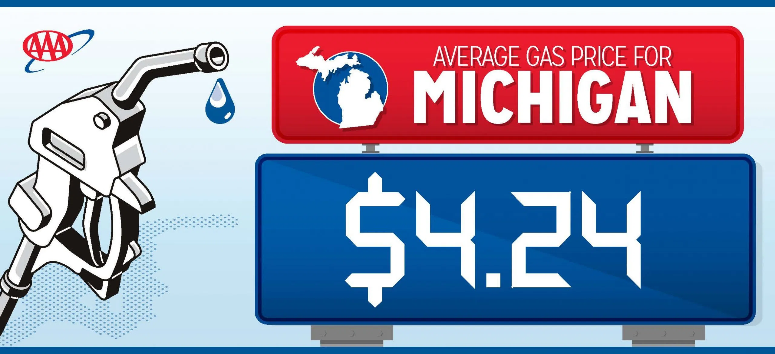 michigan-gas-price-average-down-20-cents-compared-to-last-week-wkzo