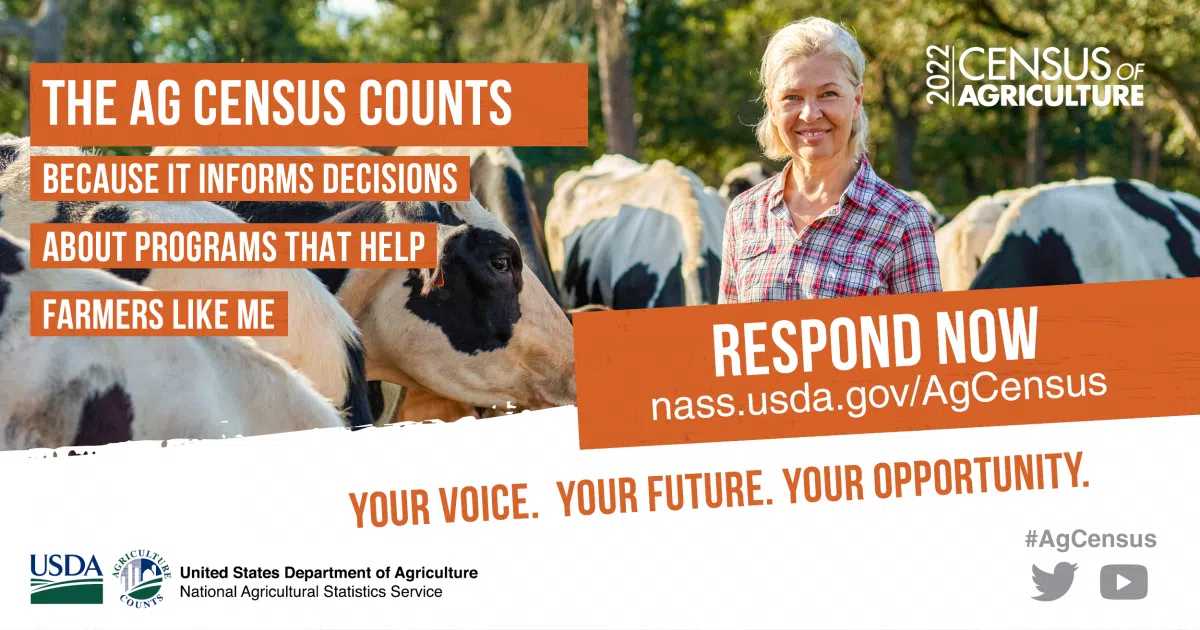 Usda Invites Ag Producers To Respond Online To The 2022 Census Of Agriculture Wtaq News Talk 4920