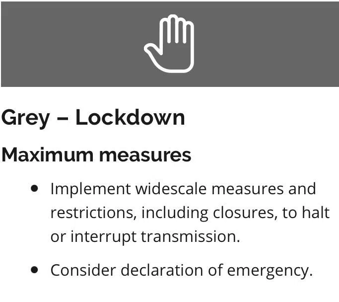 Simcoe County Back in Lockdown Country 105
