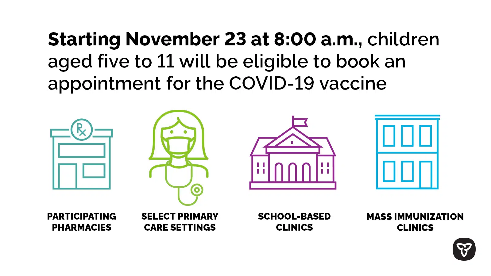 Kids COVID-19 Vaccine Bookings Start Tuesday