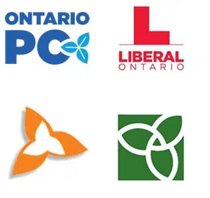 2022 Ontario Election Results