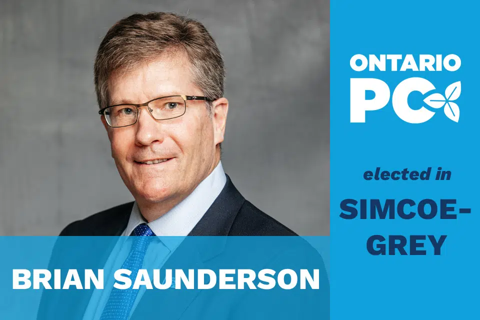 2022 Ontario Election Results: Simcoe-Grey