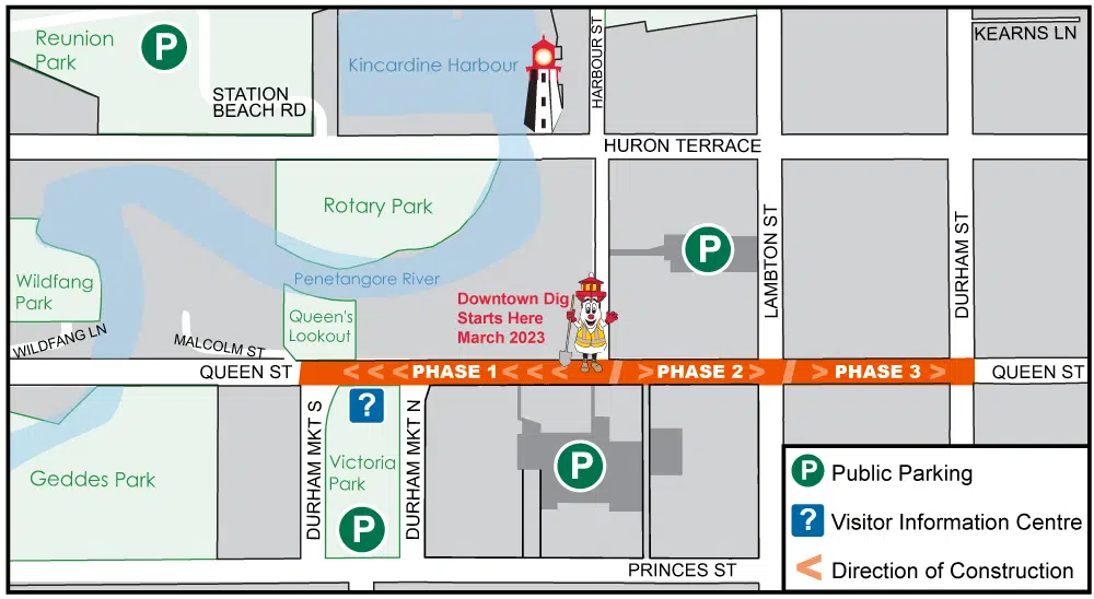 Kincardine Officially Begins Downtown Dig