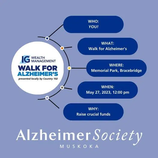 Walk For Alzheimer's on May 27th will be a fun day in Bracebridge's Memorial Park
