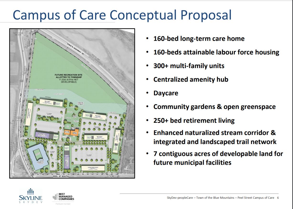 Campus Of Care Project Near Thornbury Moves Ahead