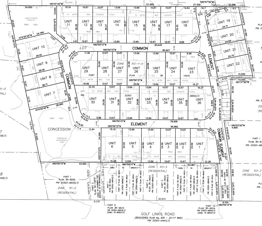 Drainage Concerns For Golf Links Road Development Discussed By Kincardine Council