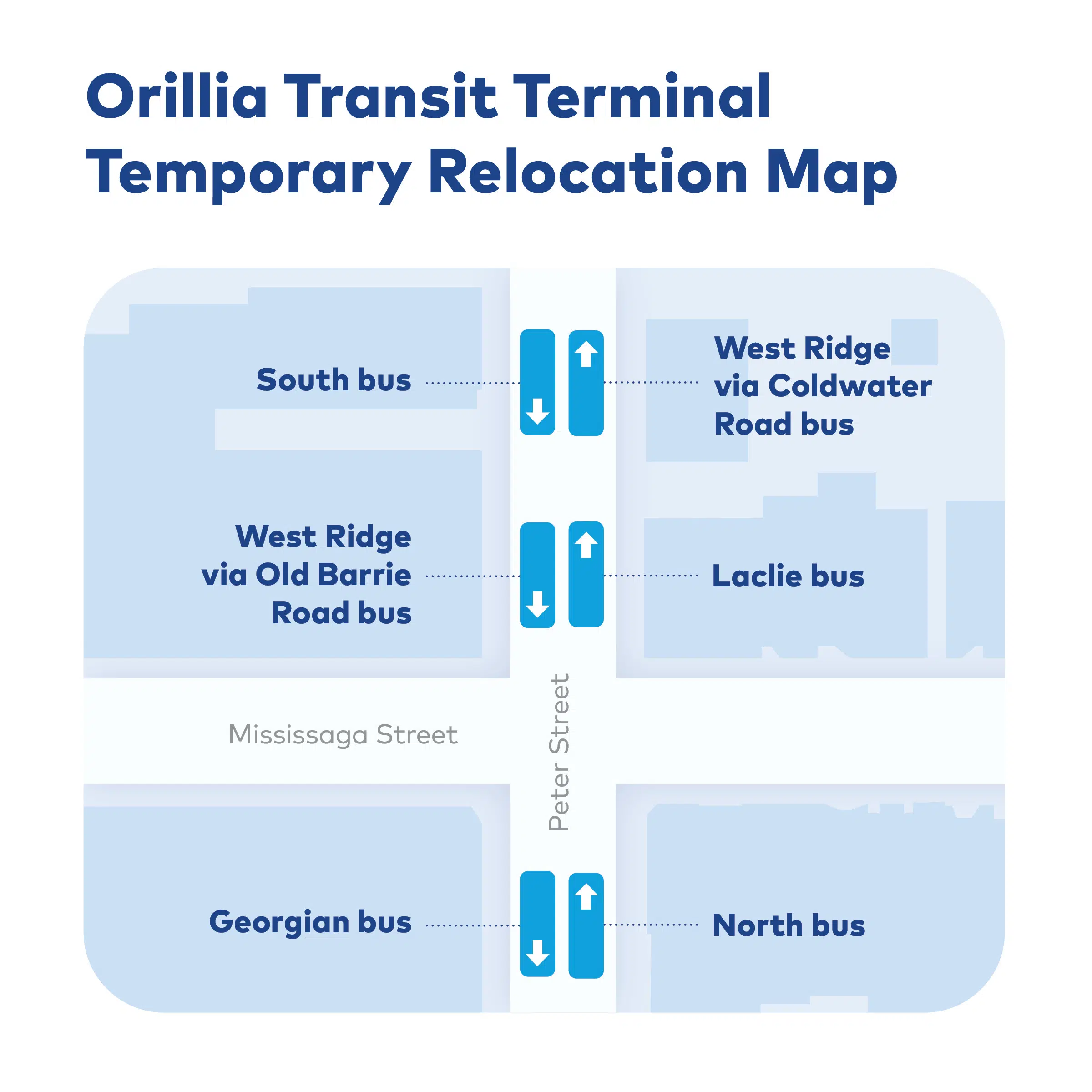 Orillia Transit Terminal to temporarily relocate from Sept. 24 to Oct. 7
