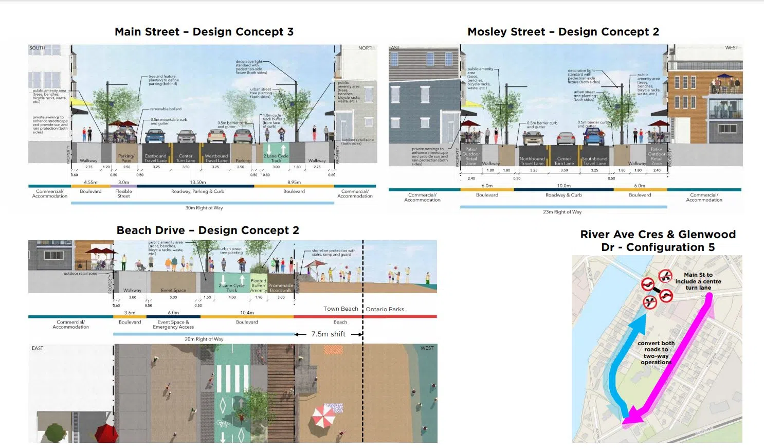 Major Face Lift Planned For Streets In Downtown Wasaga Beach