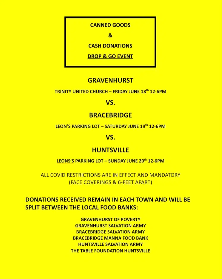 ‘Battle of Muskoka’ Cash & Canned Goods Drive To Benefit Local Food