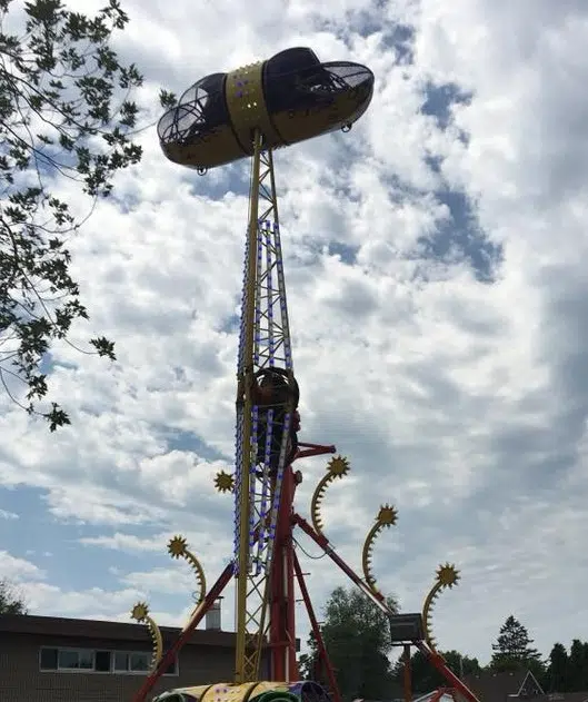 The Rotary Club Of Wiarton Cancels 2021 Village Fair