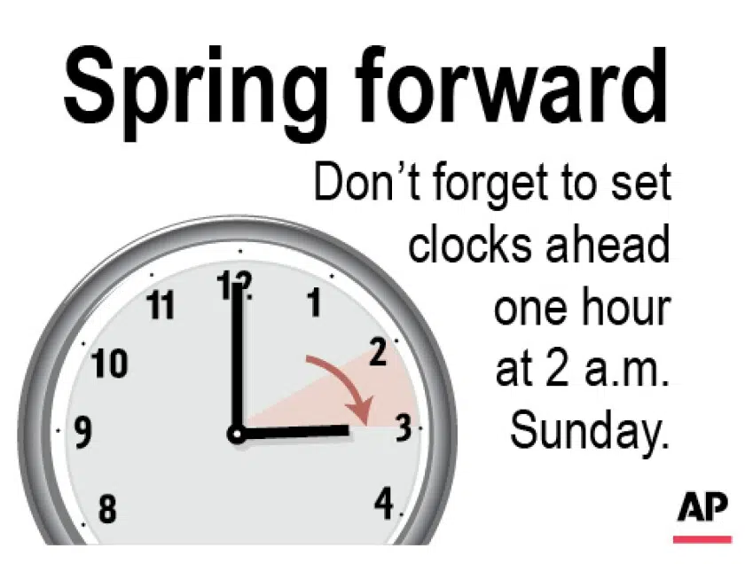 Its Time For The Clocks To “spring Forward” This Weekend Country 102 