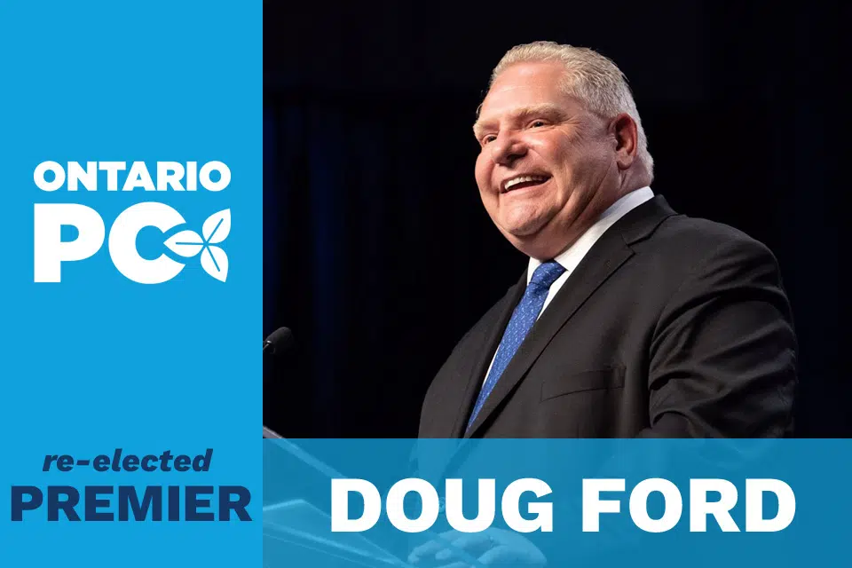 Doug Ford is re-elected Premier of Ontario