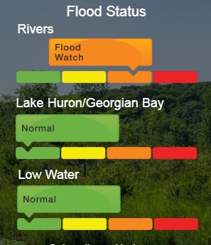 Flood Watch Issued By Grey Sauble Conservation Authority - Vimarsana News