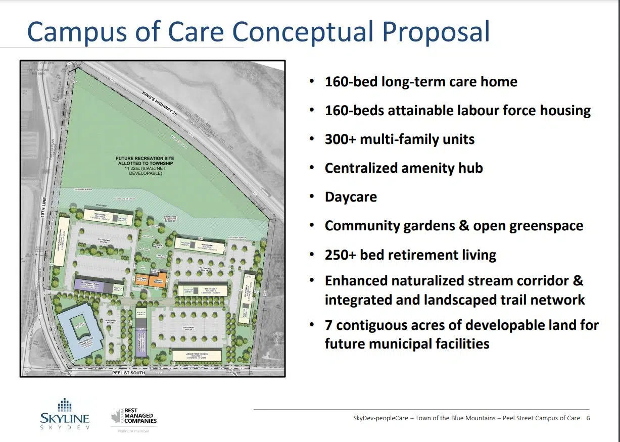 Campus Of Care Project Near Thornbury Moves Ahead Country 93