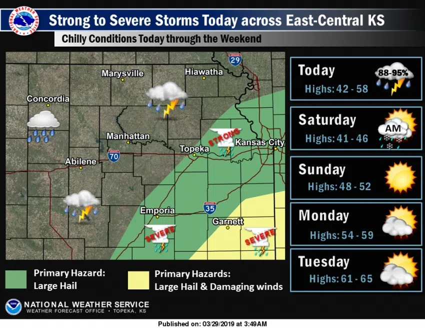 Marginal severe weather risk continues Friday for Flint Hills KVOE