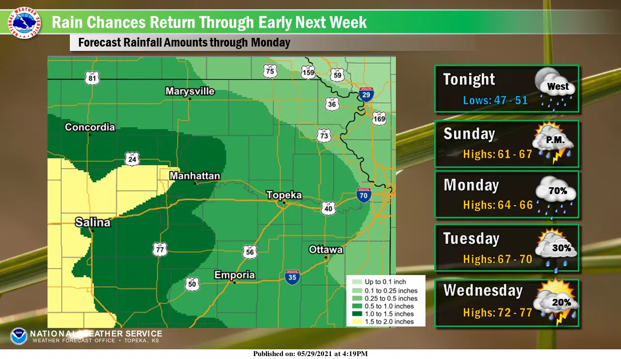 WEATHER Road closures continue near Emporia; rainfall likely for
