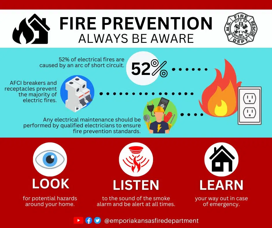 Fire Prevention Week focuses on safety planning KVOE