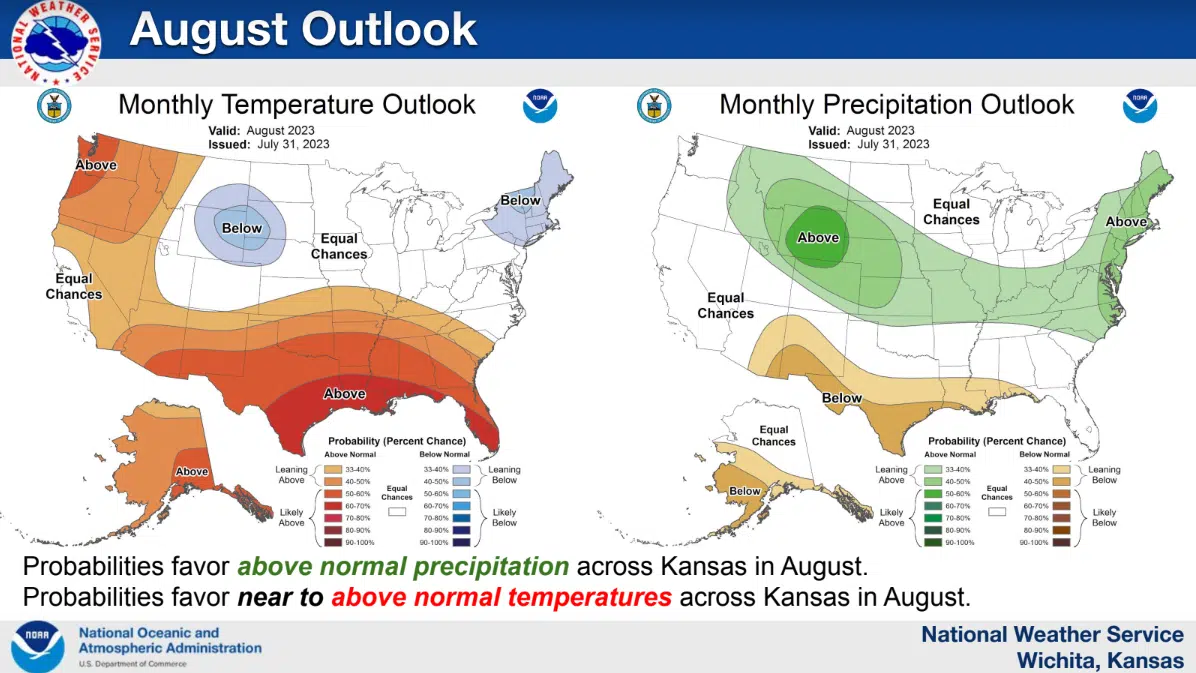 WEATHER July climate graphic packet released by NWS Wichita forecast