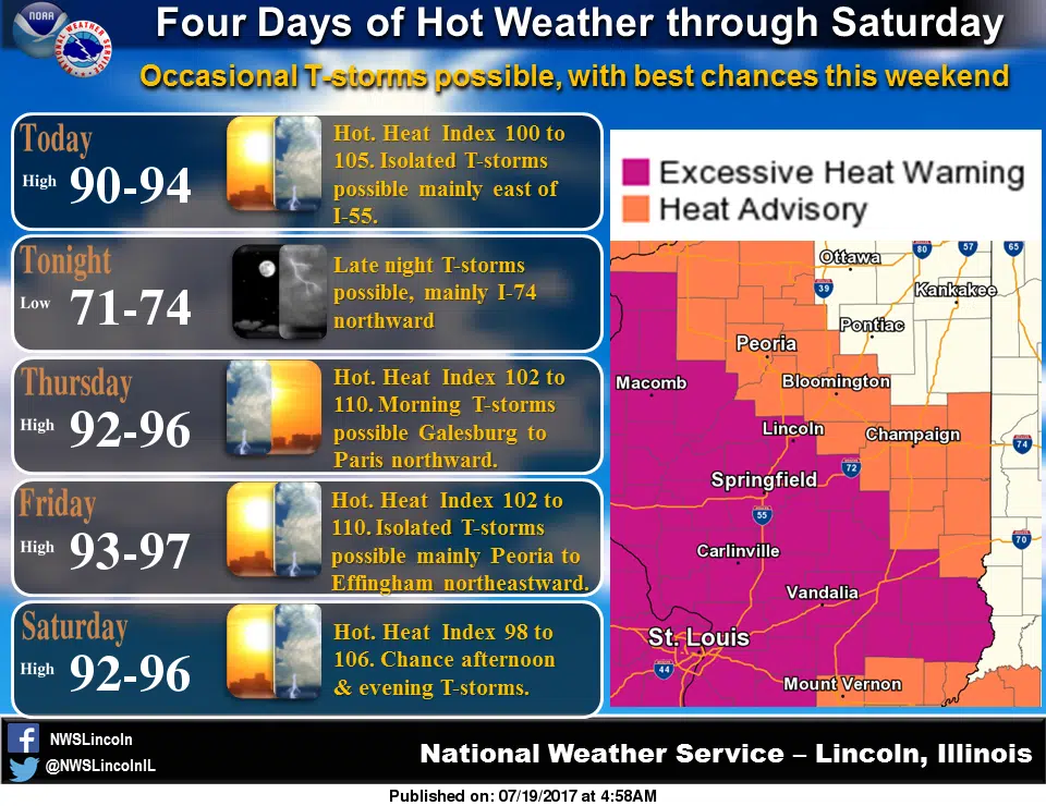 Excessive Heat Warning Starts Today Goes Through Saturday In Central Illinois Decatur Radio